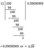 9 math rational number ncert exercise 1.3 ques1